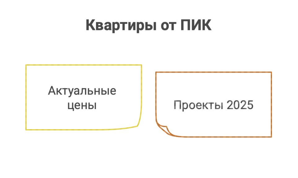 ПИК квартиры в Москве в новостройках от застройщика